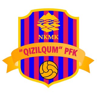 Kyzylkum U19 - PFL.UZ