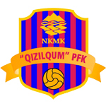 Qizilqum U21 - PFL.UZ